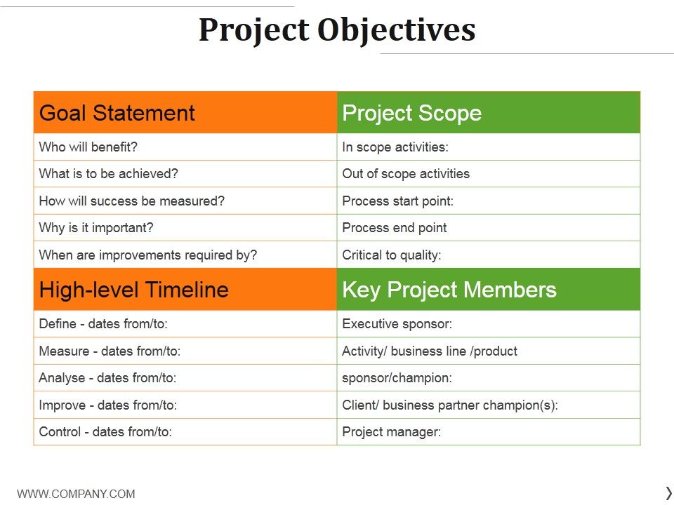 Project_Objectives_Template_2_Ppt_PowerPoint_Presentation_Professional_Topics_Slide_1.jpg