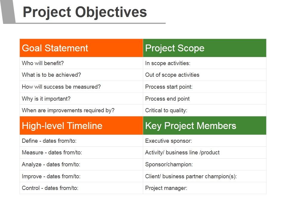 Project_Objectives_Template_3_Ppt_PowerPoint_Presentation_Tips_Slide_1.jpg