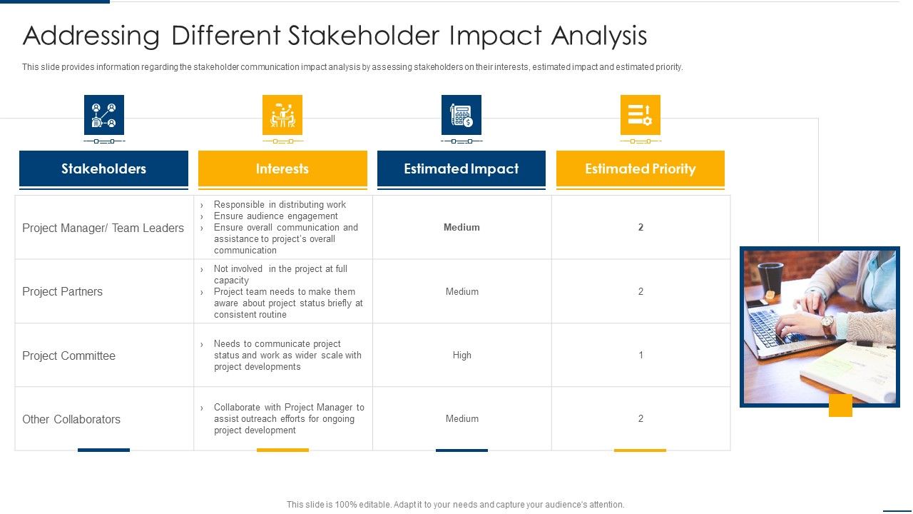 Project_Organizing_Playbook_Addressing_Different_Stakeholder_Impact_Analysis_Slides_PDF_Slide_1.jpg