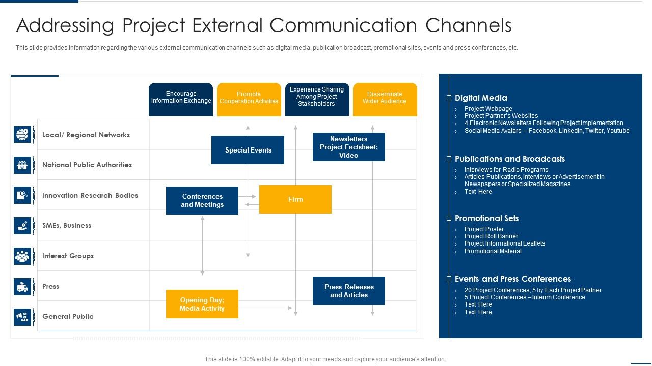 Project_Organizing_Playbook_Addressing_Project_External_Communication_Channels_Sample_PDF_Slide_1.jpg