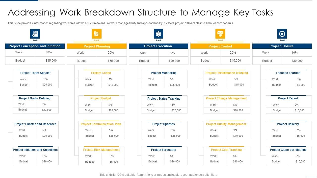 Project_Organizing_Playbook_Addressing_Work_Breakdown_Structure_To_Manage_Key_Tasks_Background_PDF_Slide_1.jpg