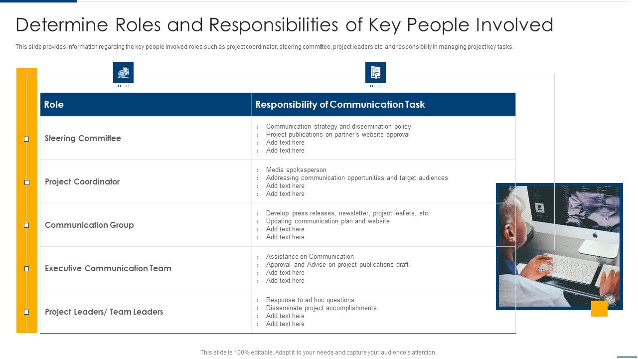 Project_Organizing_Playbook_Determine_Roles_And_Responsibilities_Of_Key_People_Involved_Formats_PDF_Slide_1.jpg