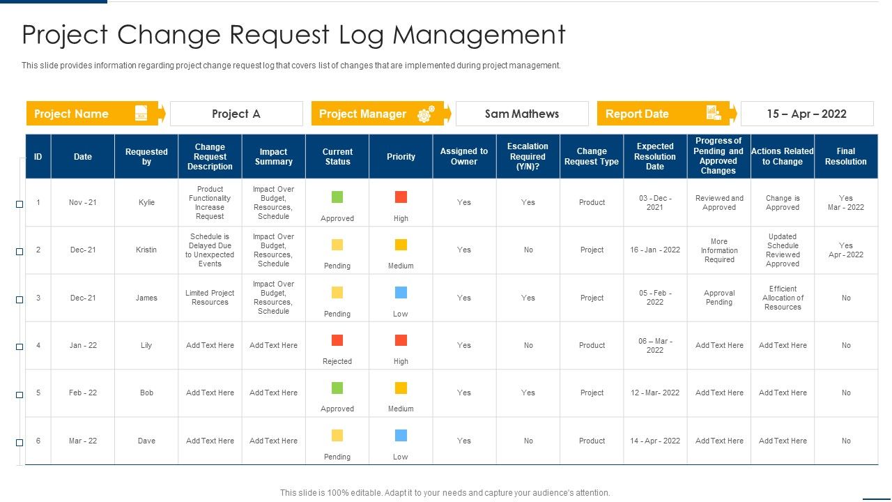 Project_Organizing_Playbook_Project_Change_Request_Log_Management_Formats_PDF_Slide_1.jpg