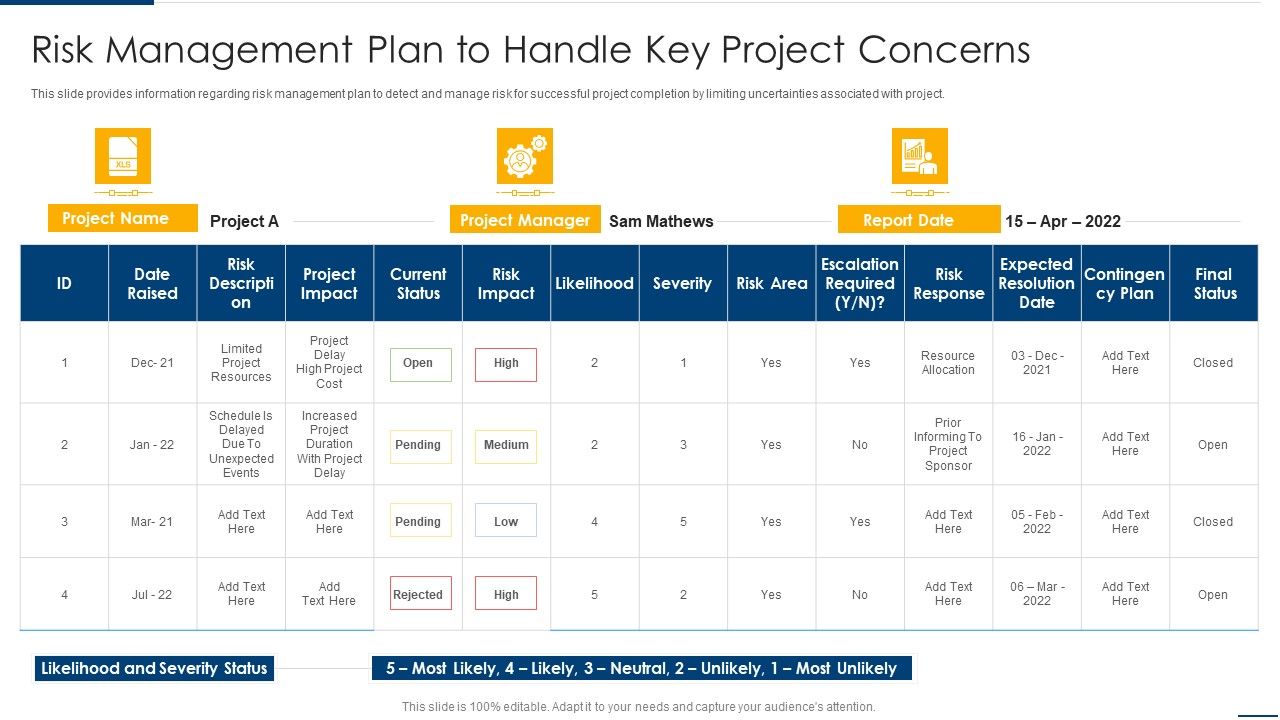 Project_Organizing_Playbook_Risk_Management_Plan_To_Handle_Key_Project_Concerns_Background_PDF_Slide_1.jpg