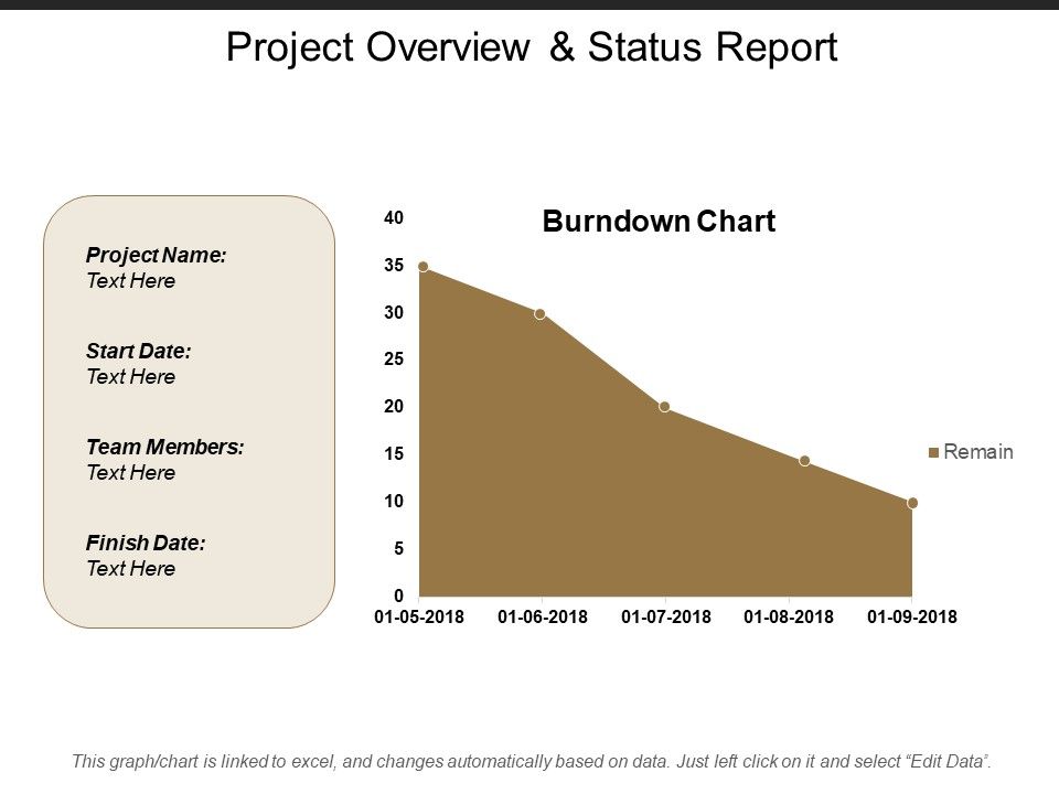 Project_Overview_And_Status_Report_Ppt_PowerPoint_Presentation_Summary_Files_Slide_1.jpg
