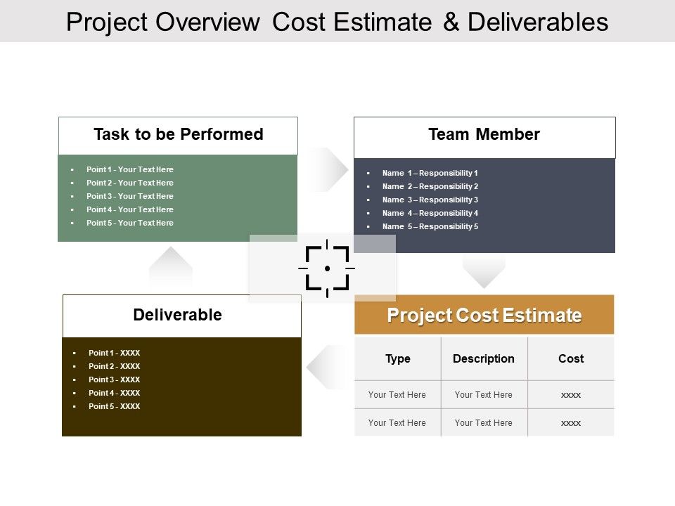 Project_Overview_Cost_Estimate_And_Deliverables_Ppt_PowerPoint_Presentation_Summary_Mockup_Slide_1.jpg