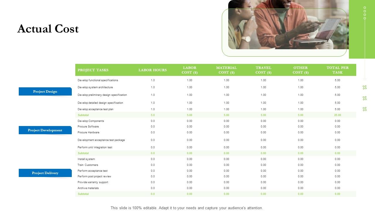 Project_Performance_Metrics_Actual_Cost_Ppt_Pictures_PDF_Slide_1.jpg