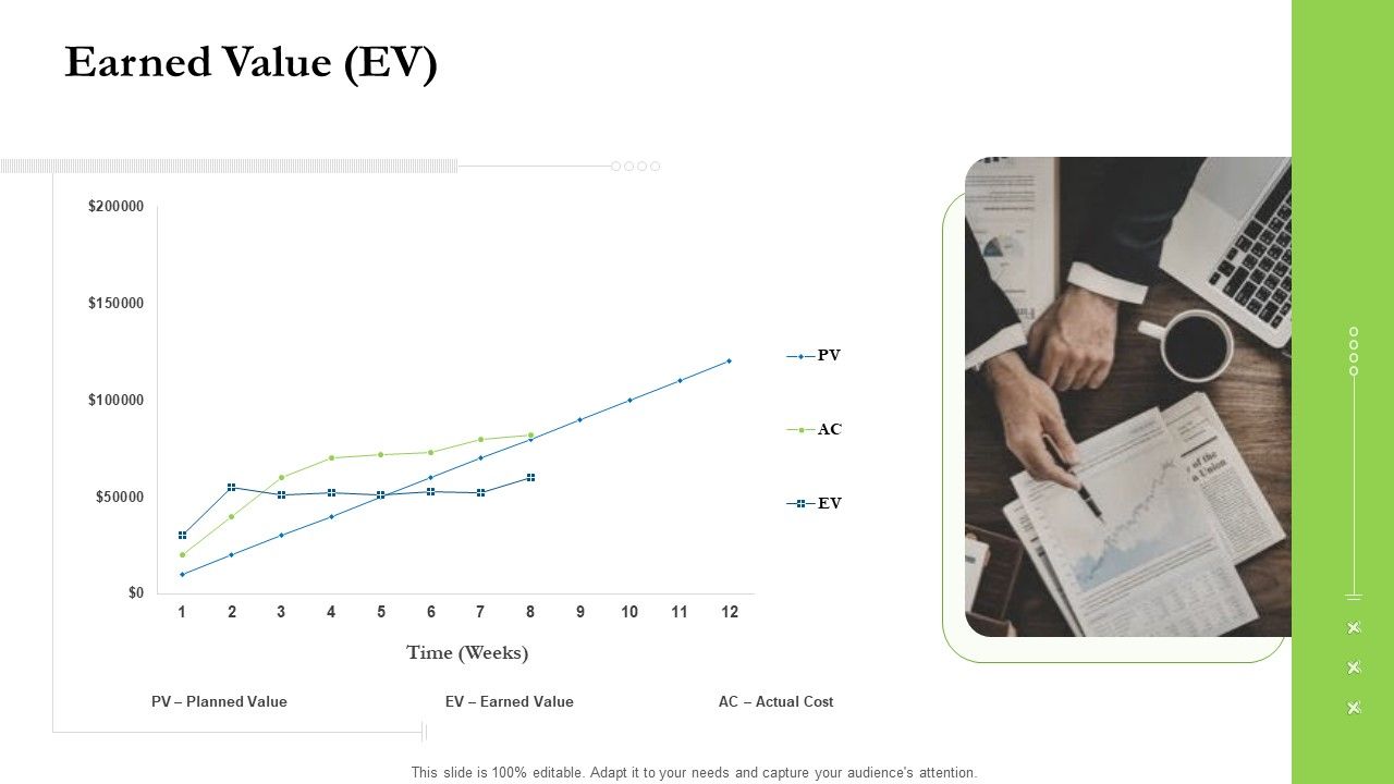 Project_Performance_Metrics_Earned_Value_EV_Ppt_Model_Guidelines_PDF_Slide_1.jpg