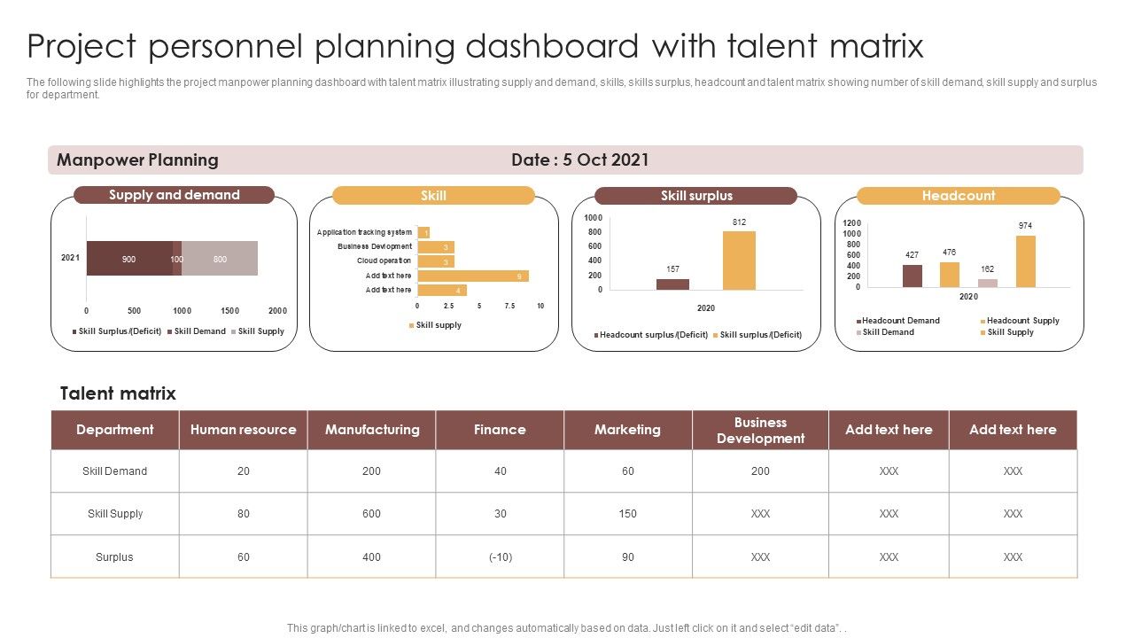 Project_Personnel_Planning_Dashboard_With_Talent_Matrix_Demonstration_Structure_PDF_Slide_1.jpg