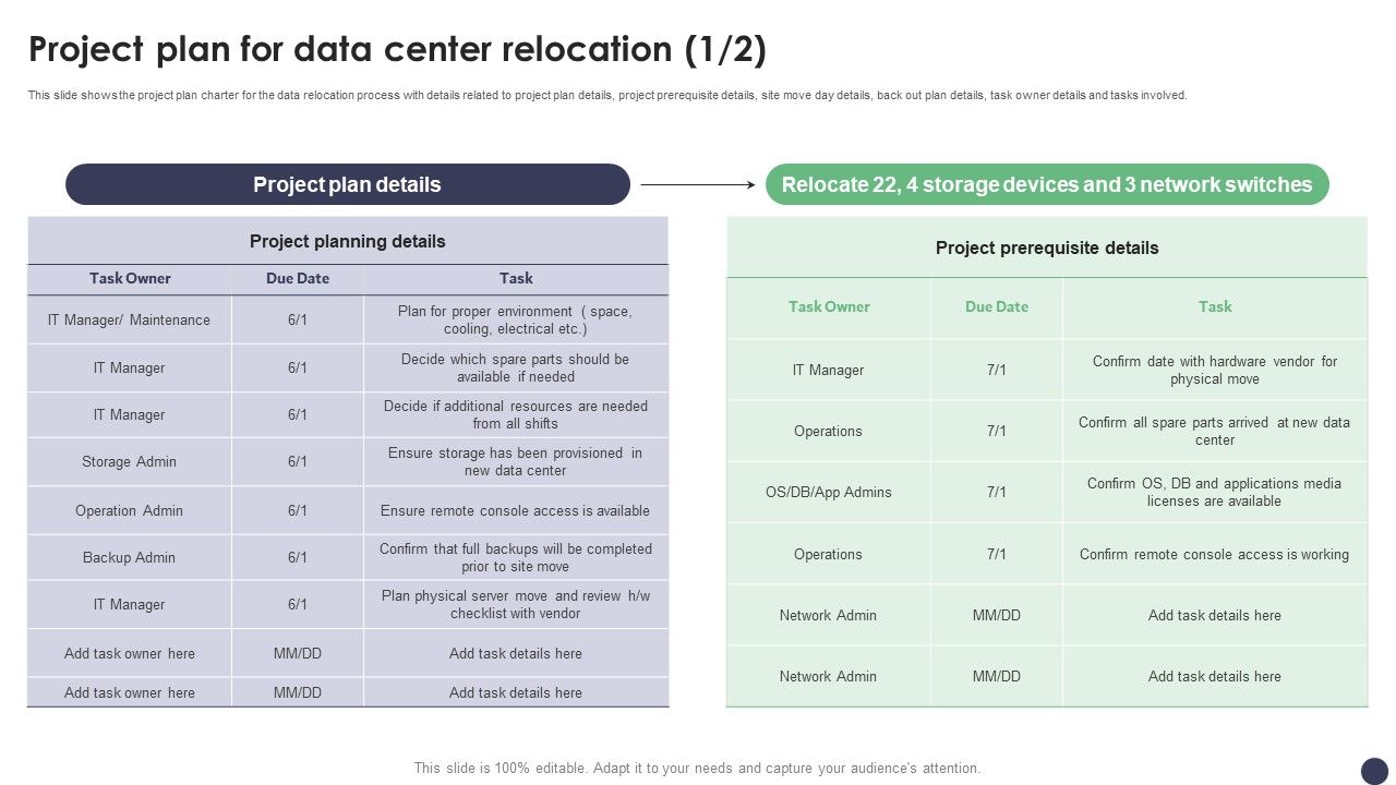 Project_Plan_For_Data_Center_Relocation_Ppt_PowerPoint_Presentation_File_Inspiration_PDF_Slide_1.jpg