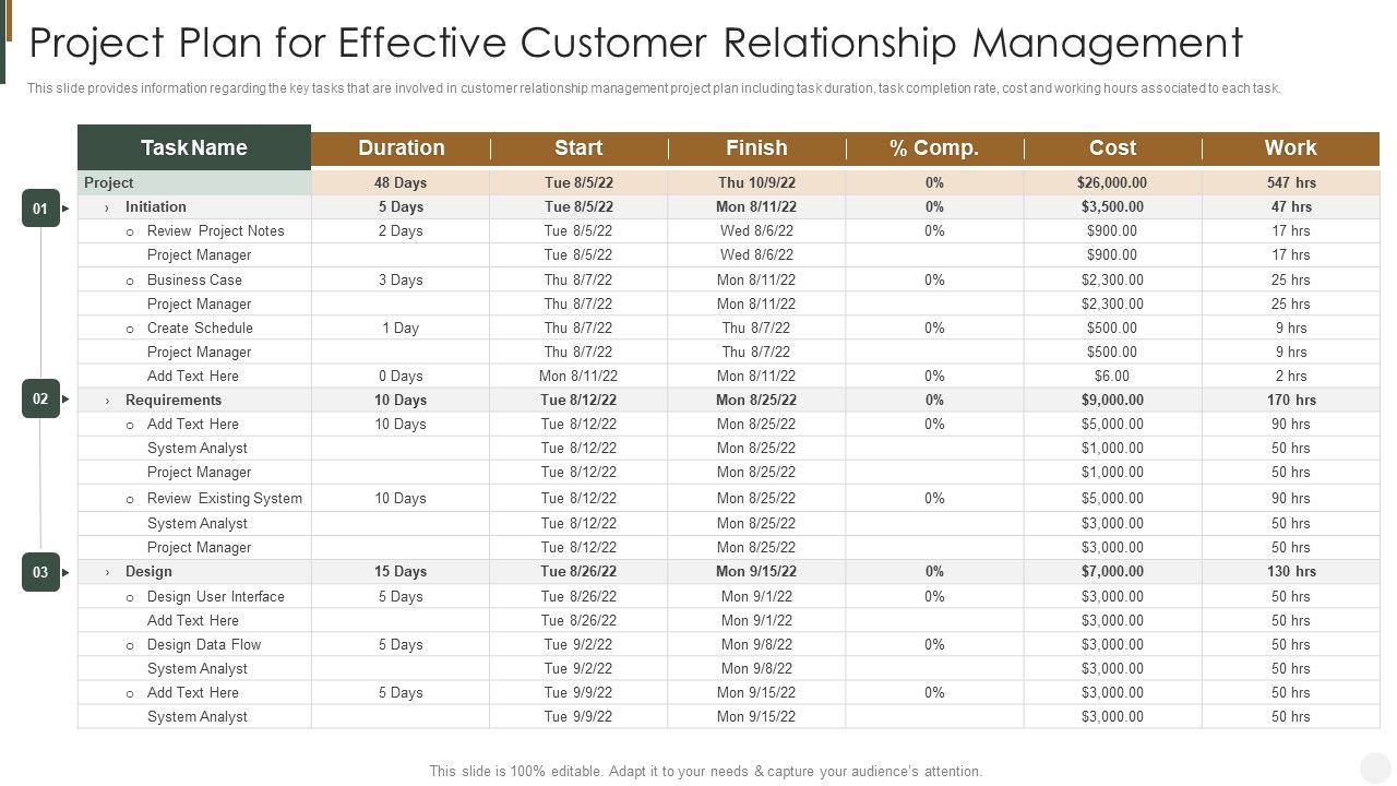 Project_Plan_For_Effective_Customer_Relationship_Management_Strategies_To_Improve_Customer_Ideas_PDF_Slide_1.jpg