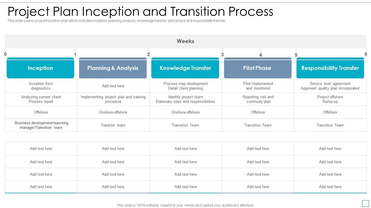 Project_Plan_Inception_And_Transition_Process_Formats_PDF_Slide_1.jpg