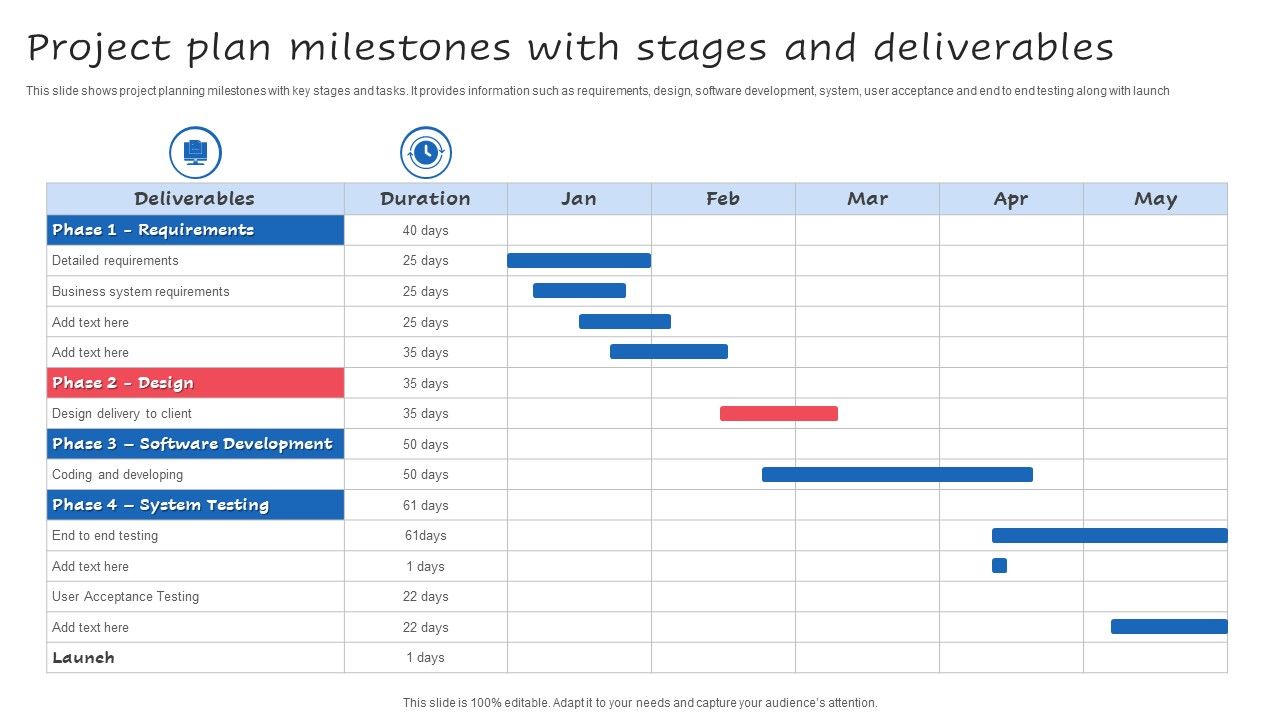 Project_Plan_Milestones_With_Stages_And_Deliverables_Ppt_Pictures_Slides_PDF_Slide_1.jpg