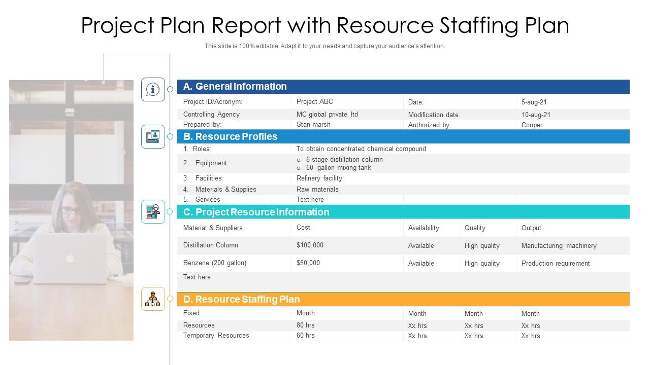 Project_Plan_Report_With_Resource_Staffing_Plan_Ppt_PowerPoint_Presentation_Gallery_Inspiration_PDF_Slide_1.jpg