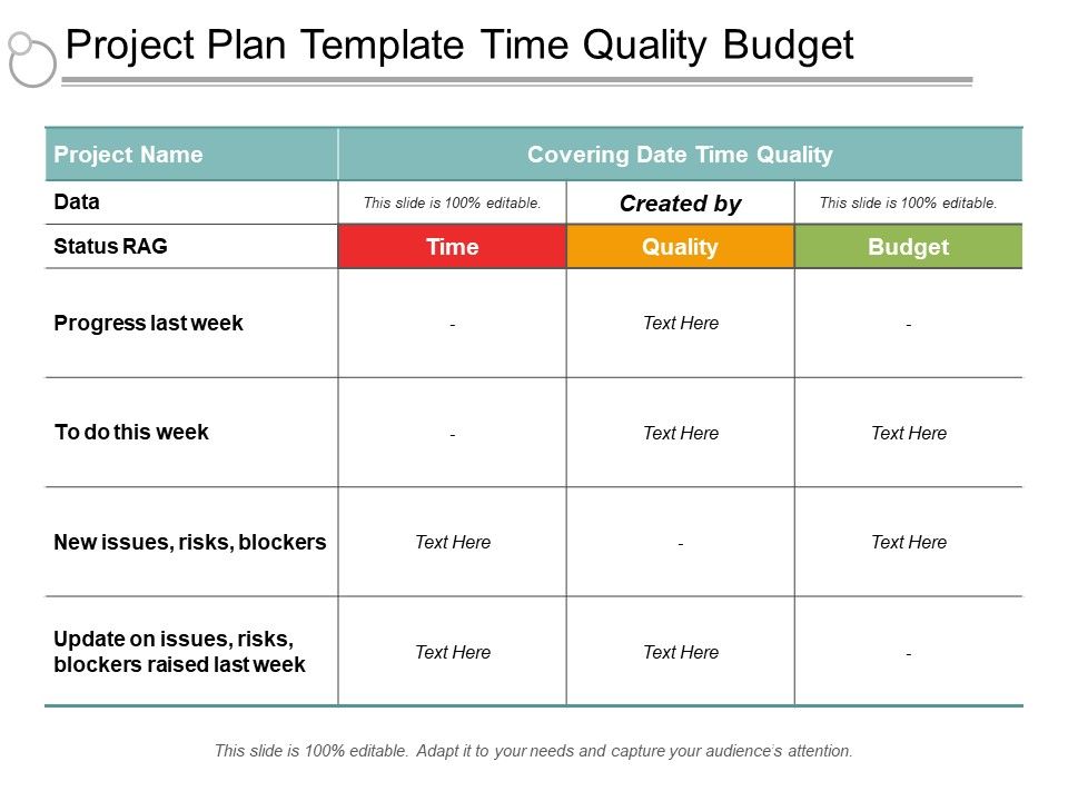 Project_Plan_Template_Time_Quality_Budget_Ppt_PowerPoint_Presentation_Pictures_Graphics_Slide_1.jpg