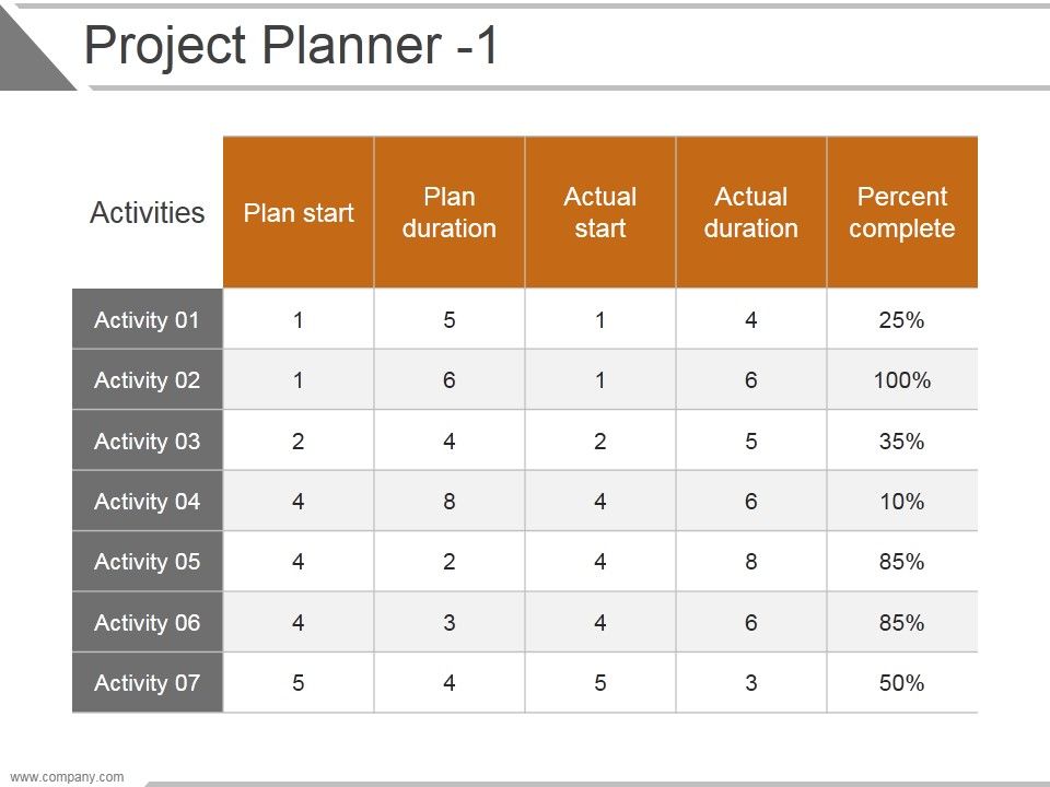 Project_Planner_Template_1_Ppt_PowerPoint_Presentation_Background_Image_Slide_1.jpg