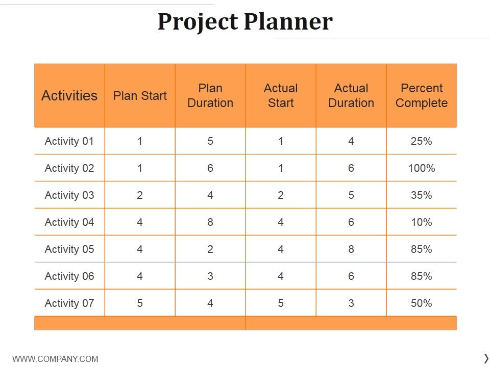 Project_Planner_Template_2_Ppt_PowerPoint_Presentation_Infographics_Layout_Slide_1.jpg