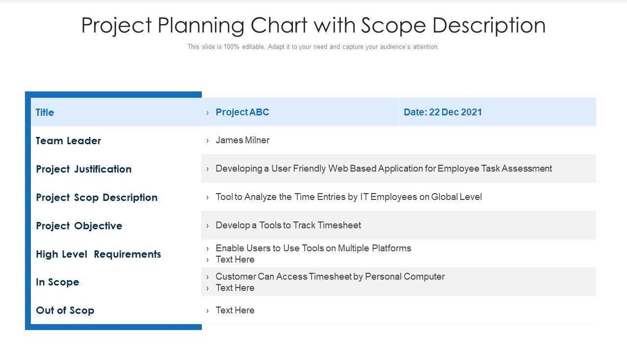 Project_Planning_Chart_With_Scope_Description_Ppt_PowerPoint_Presentation_Show_Diagrams_PDF_Slide_1.jpg