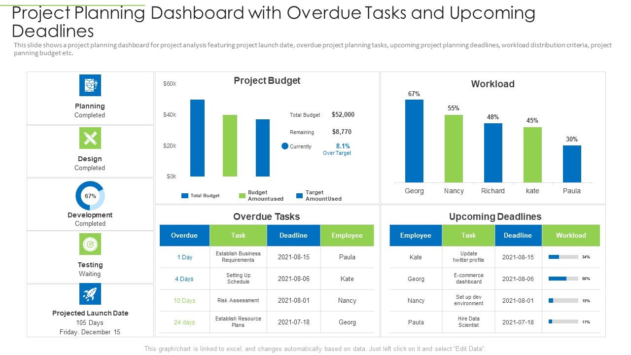 Project_Planning_Dashboard_With_Overdue_Tasks_And_Upcoming_Deadlines_Sample_PDF_Slide_1.jpg