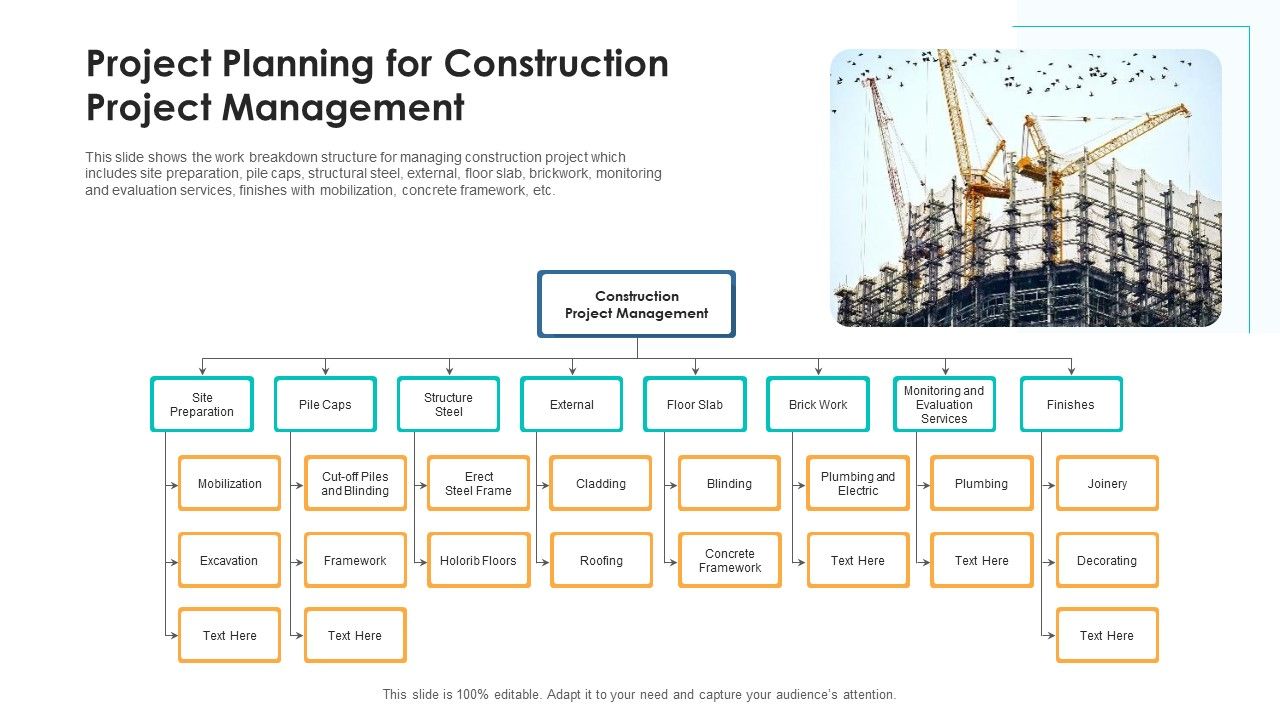 Project_Planning_For_Construction_Project_Management_Ppt_PowerPoint_Presentation_Gallery_Slides_PDF_Slide_1.jpg