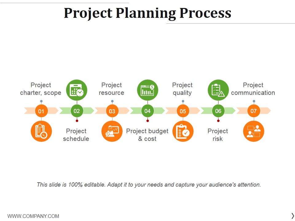 Project_Planning_Process_Ppt_PowerPoint_Presentation_Ideas_Deck_Slide_1.jpg