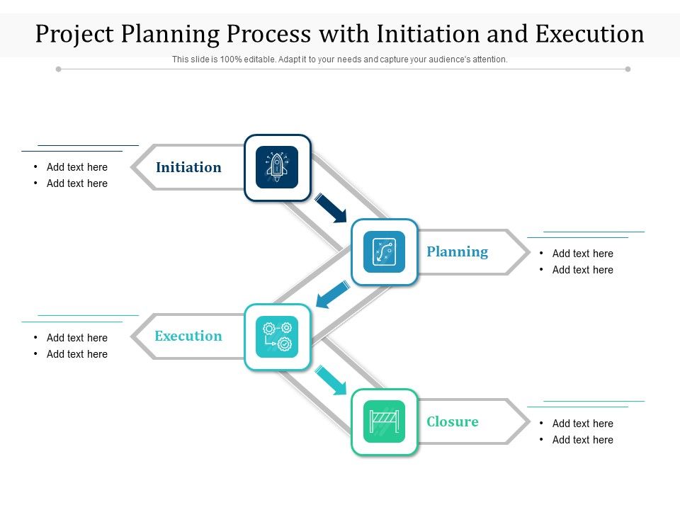 Project_Planning_Process_With_Initiation_And_Execution_Ppt_PowerPoint_Presentation_Icon_Designs_PDF_Slide_1.jpg