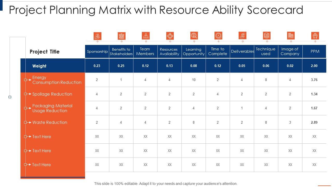 Project_Planning_Scorecard_Project_Planning_Matrix_With_Resource_Ability_Scorecard_Graphics_PDF_Slide_1.jpg
