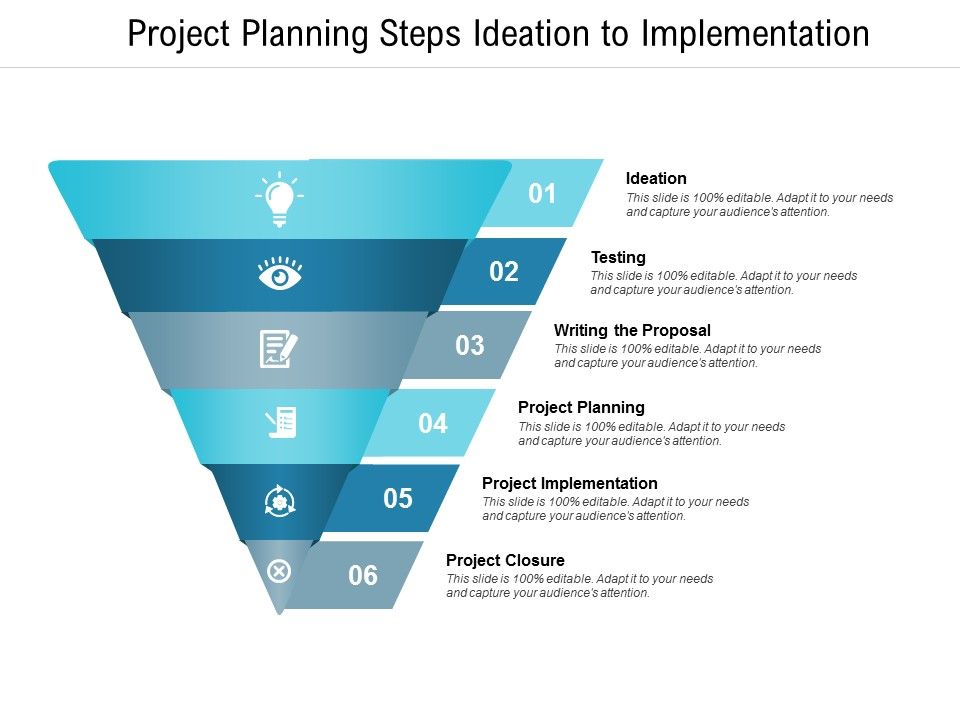 Project_Planning_Steps_Ideation_To_Implementation_Ppt_PowerPoint_Presentation_Slides_Professional_Slide_1.jpg