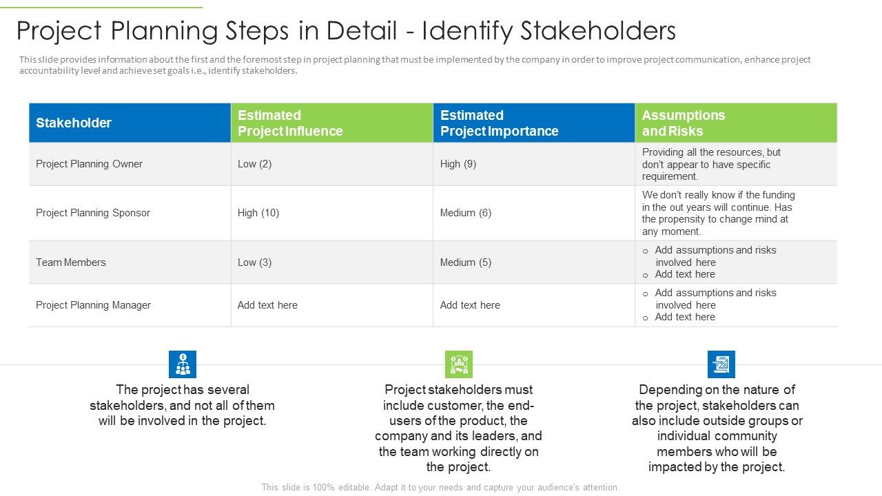 Project_Planning_Steps_In_Detail_Identify_Stakeholders_Demonstration_PDF_Slide_1.jpg