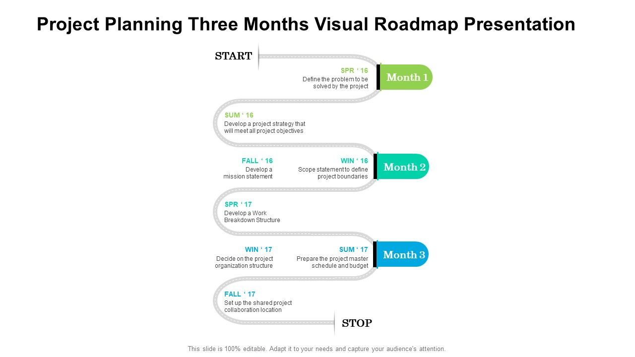Project_Planning_Three_Months_Visual_Roadmap_Presentation_Topics_Slide_1.jpg