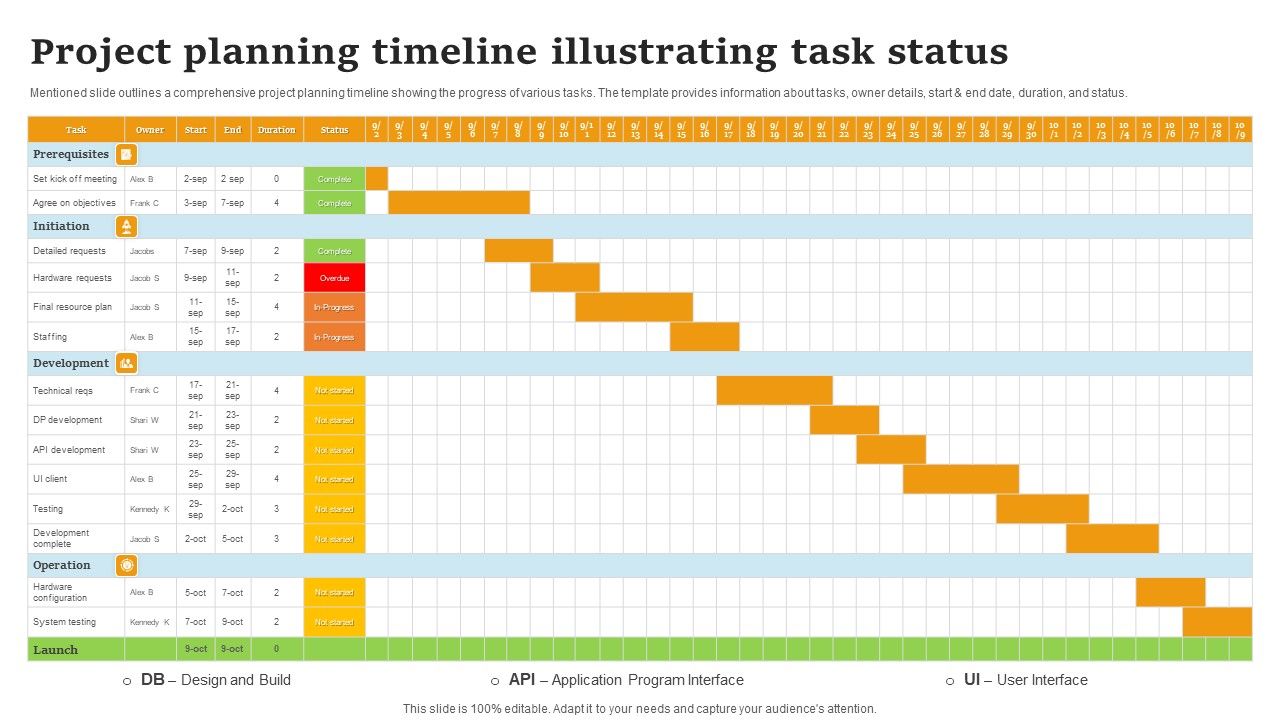 Project_Planning_Timeline_Illustrating_Task_Status_Background_PDF_Slide_1.jpg