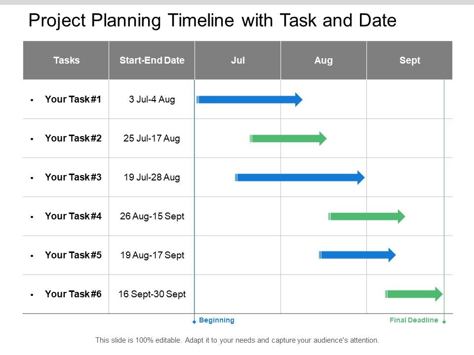 Project_Planning_Timeline_With_Task_And_Date_Ppt_PowerPoint_Presentation_Infographic_Template_Pictures_Slide_1.jpg