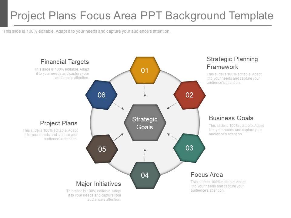 Project_Plans_Focus_Area_Ppt_Background_Template_1.jpg
