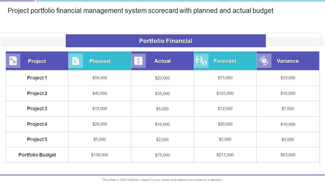 Project_Portfolio_Financial_Management_System_Scorecard_With_Planned_And_Actual_Budget_Sample_PDF_Slide_1.jpg
