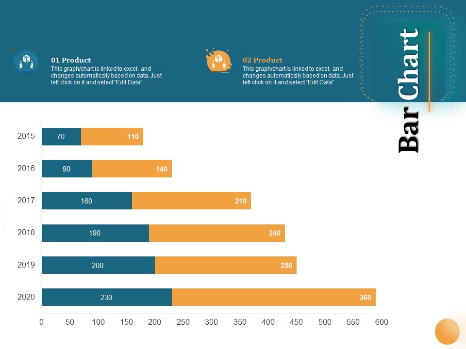 Project_Portfolio_Management_PPM_Bar_Chart_Ppt_Gallery_Sample_PDF_Slide_1.jpg