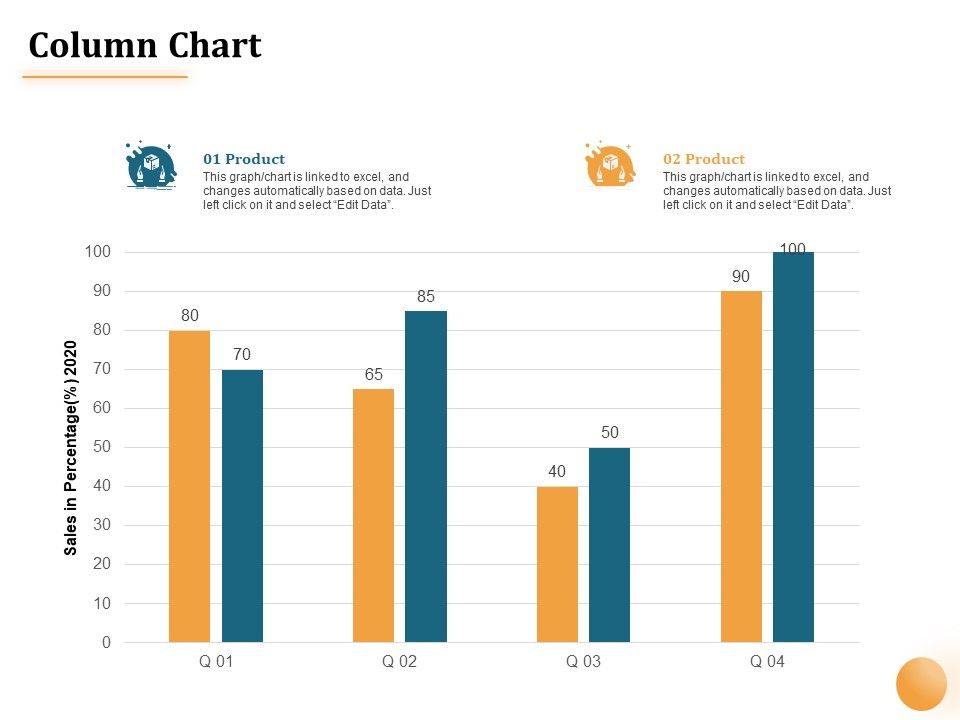 Project_Portfolio_Management_PPM_Column_Chart_Ppt_Show_Background_Images_PDF_Slide_1.jpg