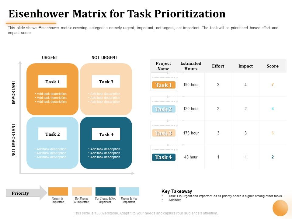 Project_Portfolio_Management_PPM_Eisenhower_Matrix_For_Task_Prioritization_Ppt_Ideas_Gallery_PDF_Slide_1.jpg