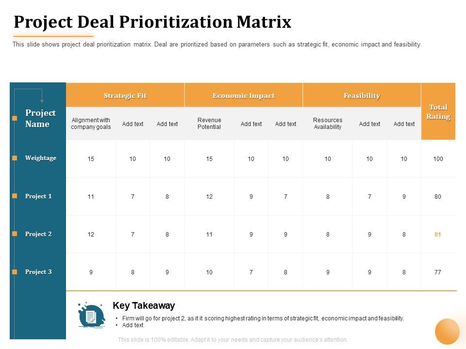 Project_Portfolio_Management_PPM_Project_Deal_Prioritization_Matrix_Ppt_Summary_Gallery_PDF_Slide_1.jpg