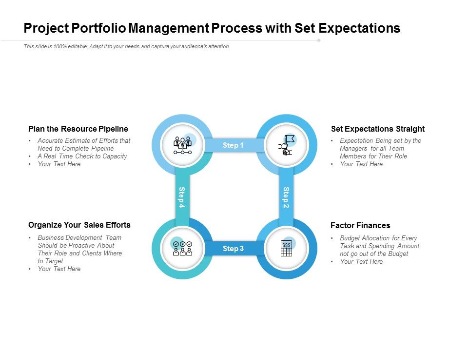 Project_Portfolio_Management_Process_With_Set_Expectations_Ppt_PowerPoint_Presentation_Model_Deck_Slide_1.jpg