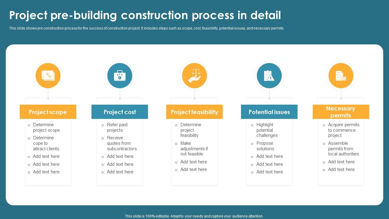 Project_Pre_Building_Construction_Process_In_Detail_Brochure_PDF_Slide_1.jpg