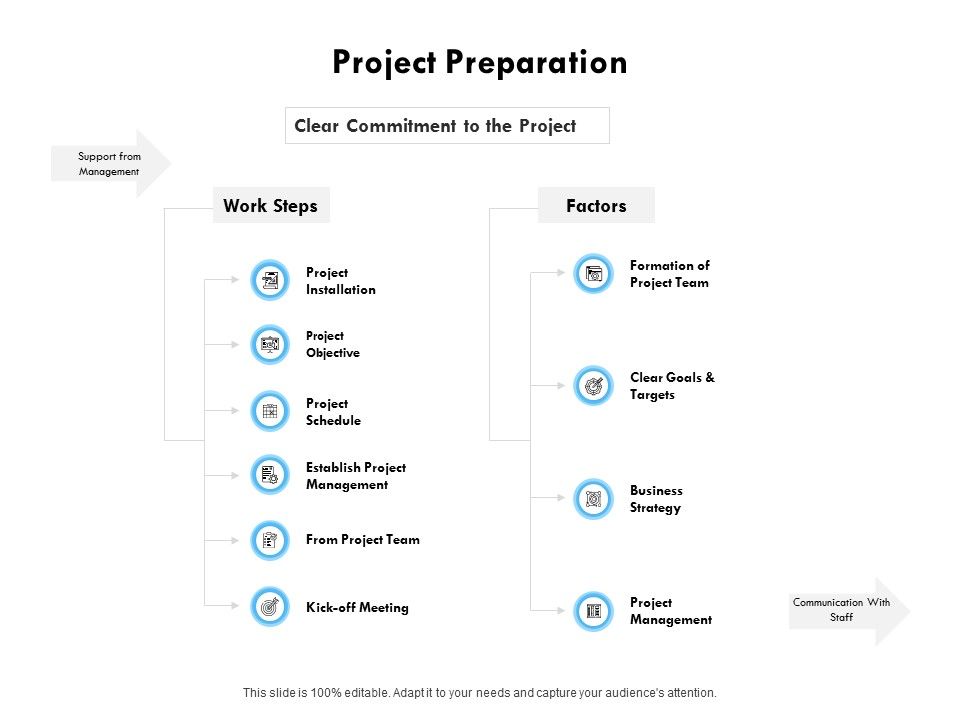 Project_Preparation_Ppt_PowerPoint_Presentation_Ideas_Slides_Slide_1.jpg