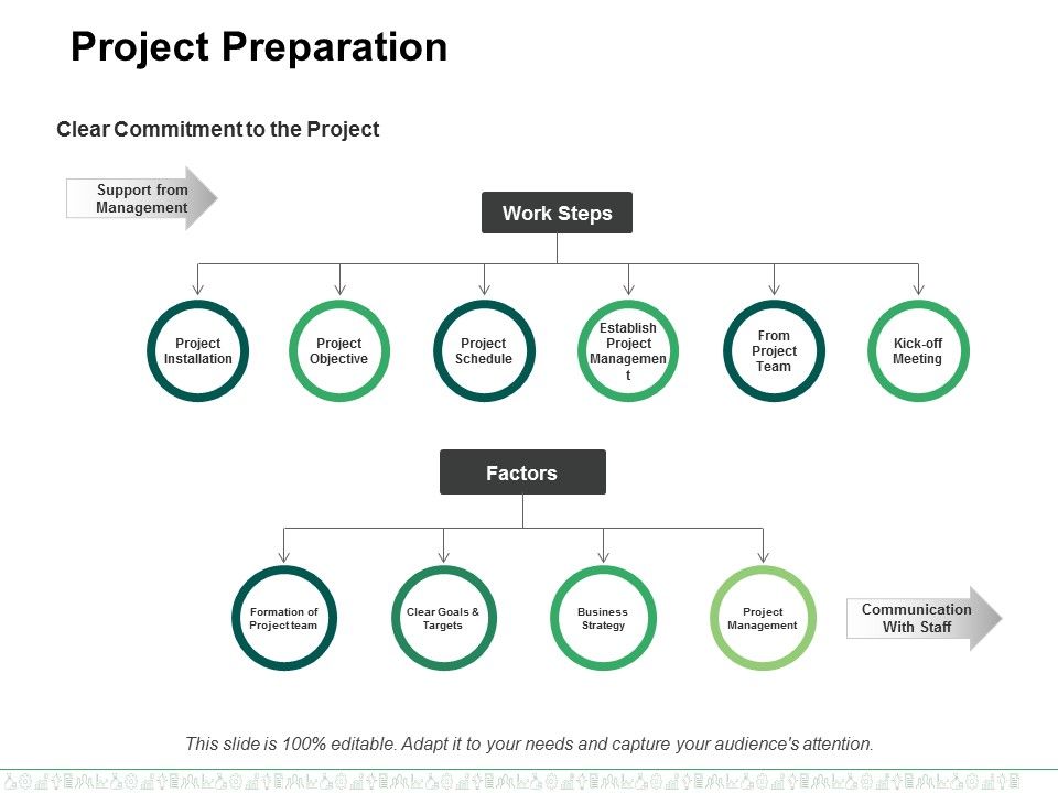 Project_Preparation_Ppt_PowerPoint_Presentation_Inspiration_Model_Slide_1.jpg