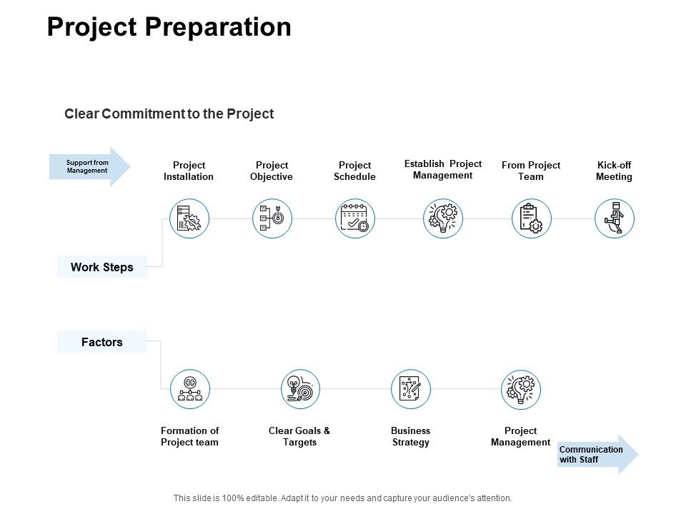 Project_Preparation_Ppt_PowerPoint_Presentation_Portfolio_Professional_Slide_1.jpg