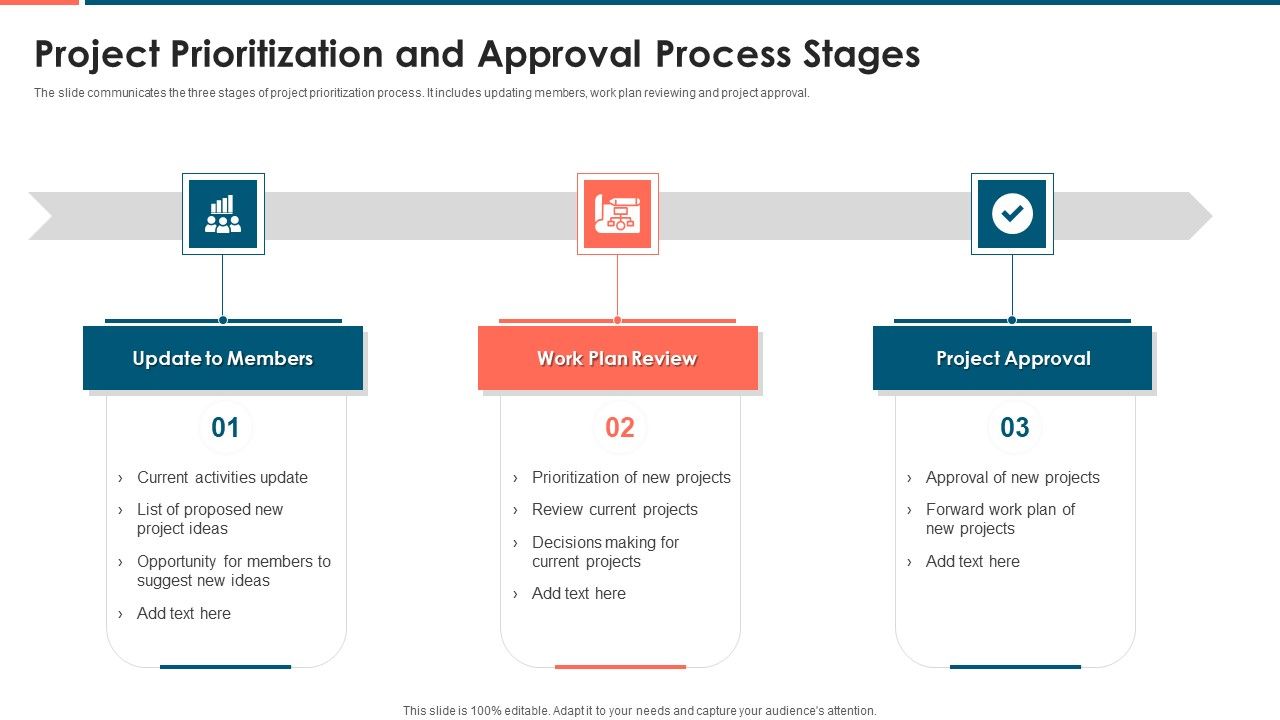 Project_Prioritization_And_Approval_Process_Stages_Brochure_PDF_Slide_1.jpg