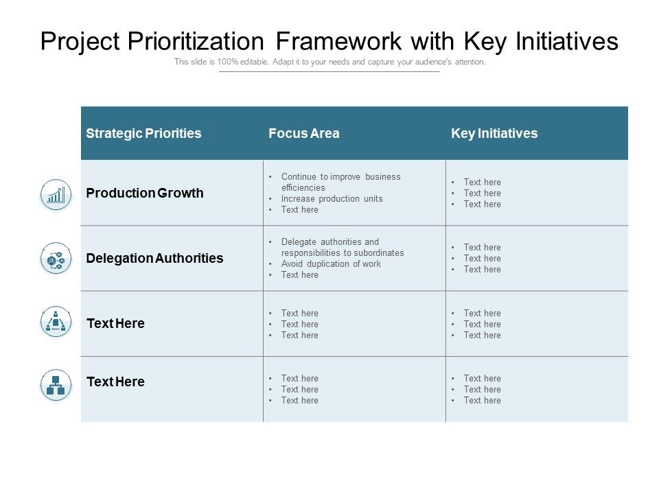 Project_Prioritization_Framework_With_Key_Initiatives_Ppt_PowerPoint_Presentation_Outline_Designs_PDF_Slide_1.jpg
