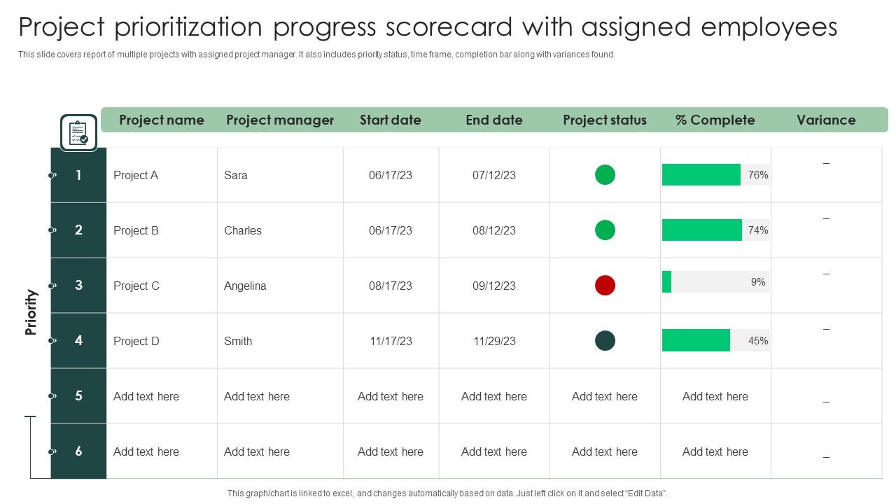 Project_Prioritization_Progress_Scorecard_With_Assigned_Employees_Diagrams_PDF_Slide_1.jpg