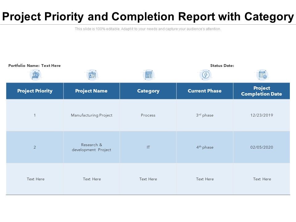 Project_Priority_And_Completion_Report_With_Category_Ppt_PowerPoint_Presentation_Background_Designs_PDF_Slide_1.jpg