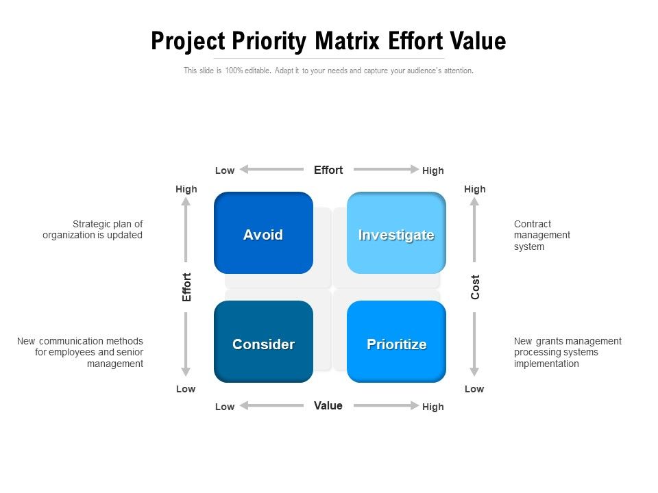 Project_Priority_Matrix_Effort_Value_Ppt_PowerPoint_Presentation_File_Styles_PDF_Slide_1.jpg