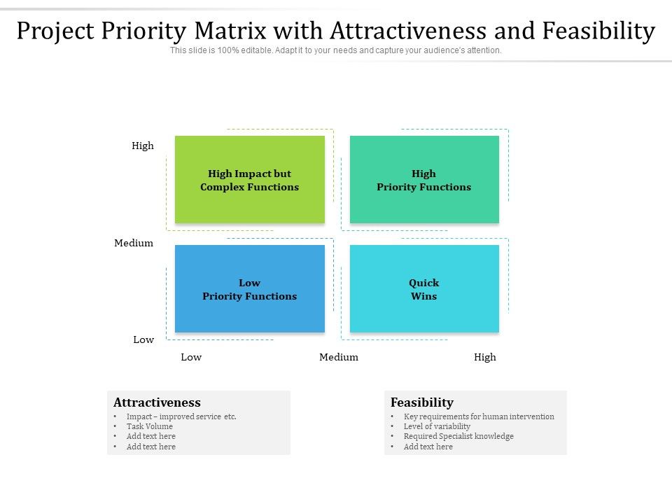 Project_Priority_Matrix_With_Attractiveness_And_Feasibility_Ppt_PowerPoint_Presentation_File_Ideas_PDF_Slide_1.jpg