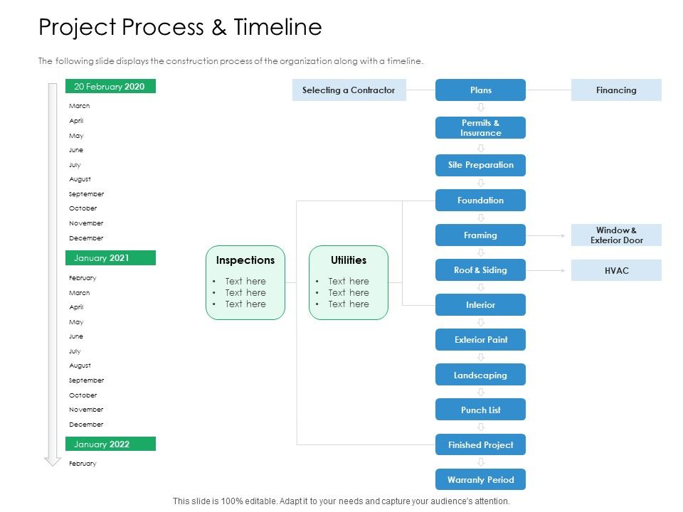 Project_Process_And_Timeline_Action_Priority_Matrix_Ppt_Layouts_Graphics_PDF_Slide_1.jpg
